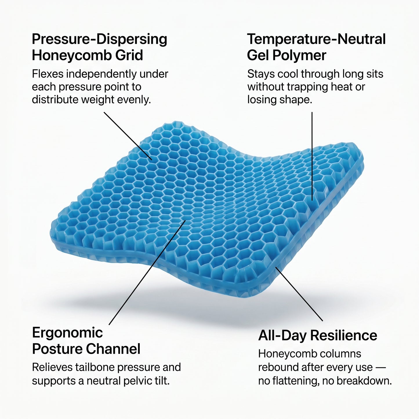 Nordrest Gel Seat Cushion